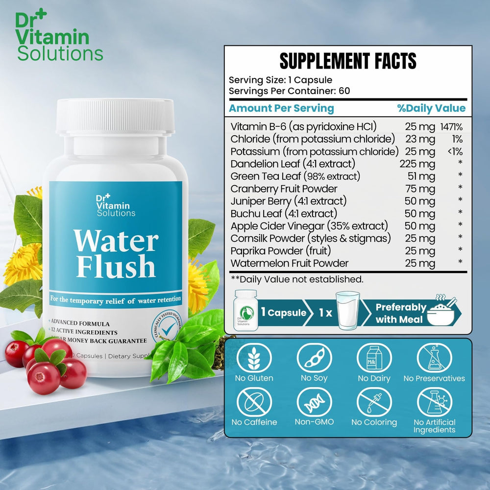 DR VITAMIN SOLUTIONS primer plano de cápsulas mostrando textura y facilidad de ingestión