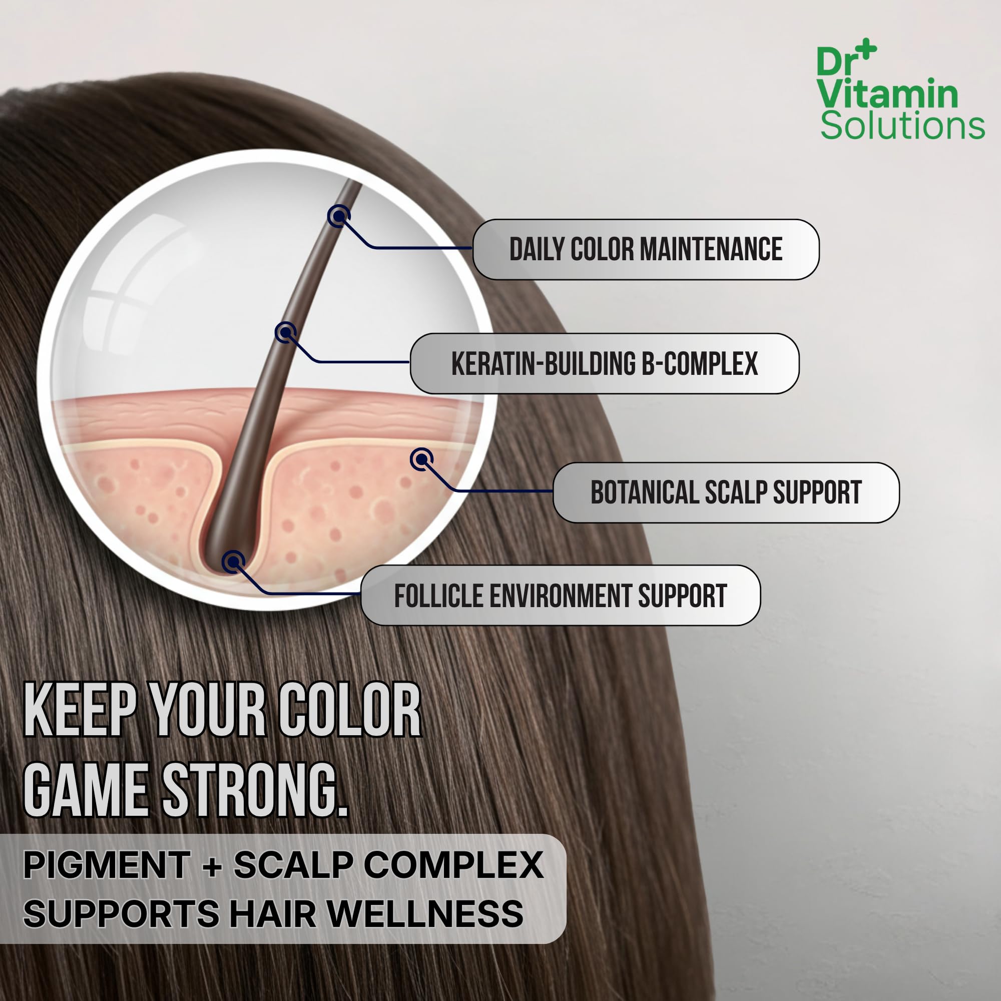 DR VITAMIN SOLUTIONS comparación de tamaño junto a una mano para visualizar dosis y conveniencia