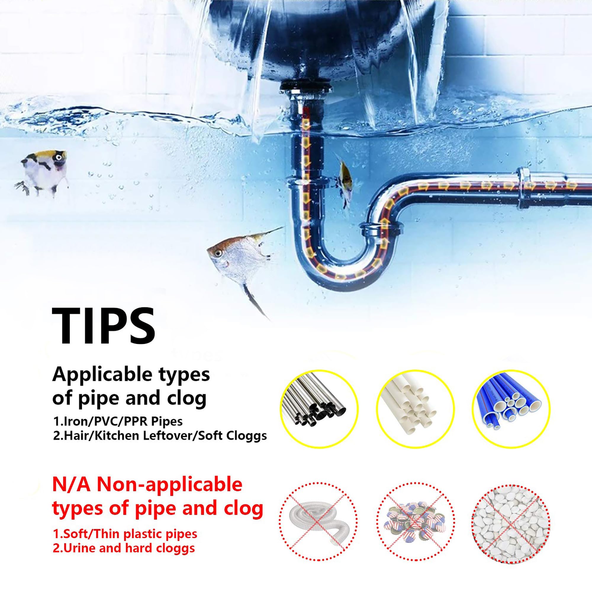 Drainsoon material y textura del tambor ABS duradero para almacenamiento