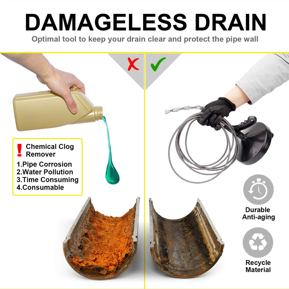 Drainsoon uso en fregadero desmontando obstrucción por grasa fácilmente
