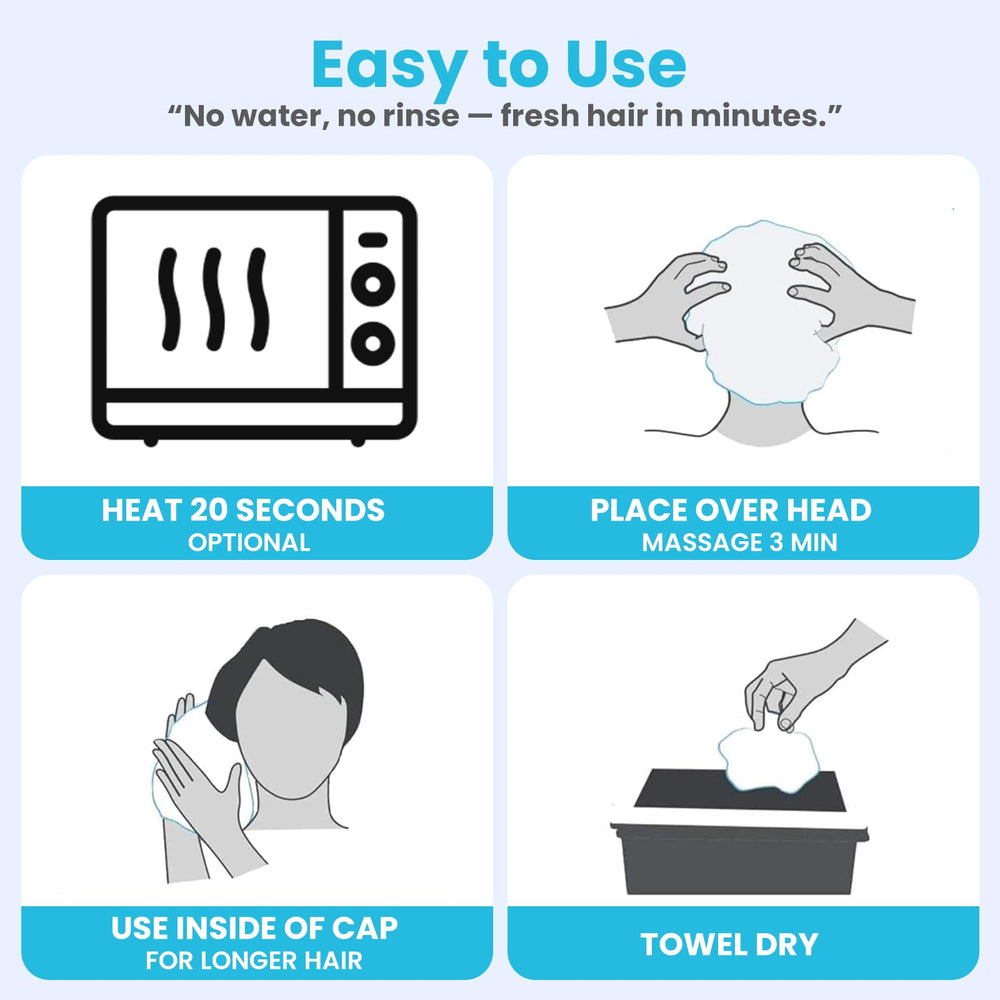 Drench! Medical gorro junto a mano para comparar tamaño y facilidad de manejo