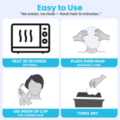 Drench! Medical gorro junto a mano para comparar tamaño y facilidad de manejo