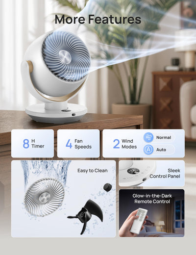 DREO fan in a bedroom demonstrating whole-room circulation benefit