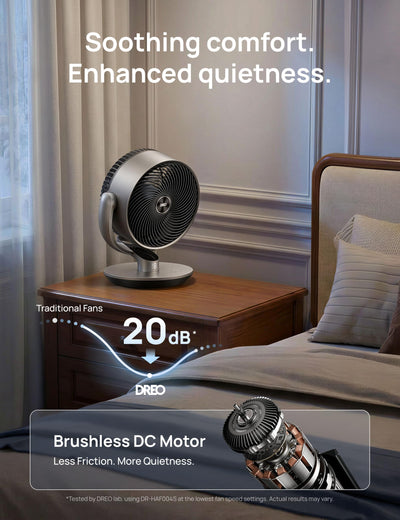 DREO LED display close-up indicating mode and timer clarity for convenience