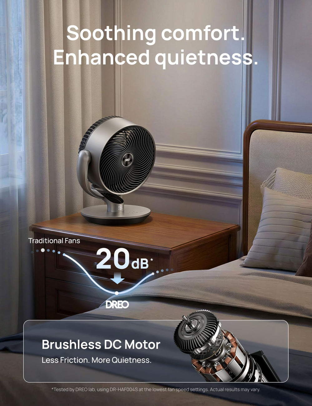 DREO LED display close-up indicating mode and timer clarity for convenience