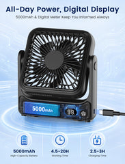 DRIFWIN ventilador colocado en cabina de crucero mejorando ventilación