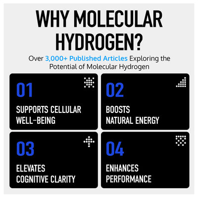 Drink HRW product label with claims, showing lab-verified production benefit