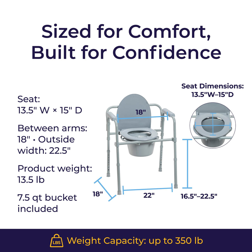 Drive Medical commode placed in bathroom to illustrate practical home use benefit