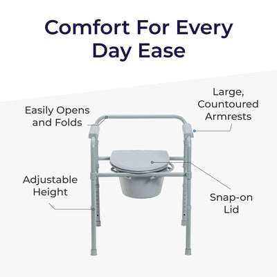 Drive Medical snap-on seat and lid close-up for quick tool-free assembly benefit