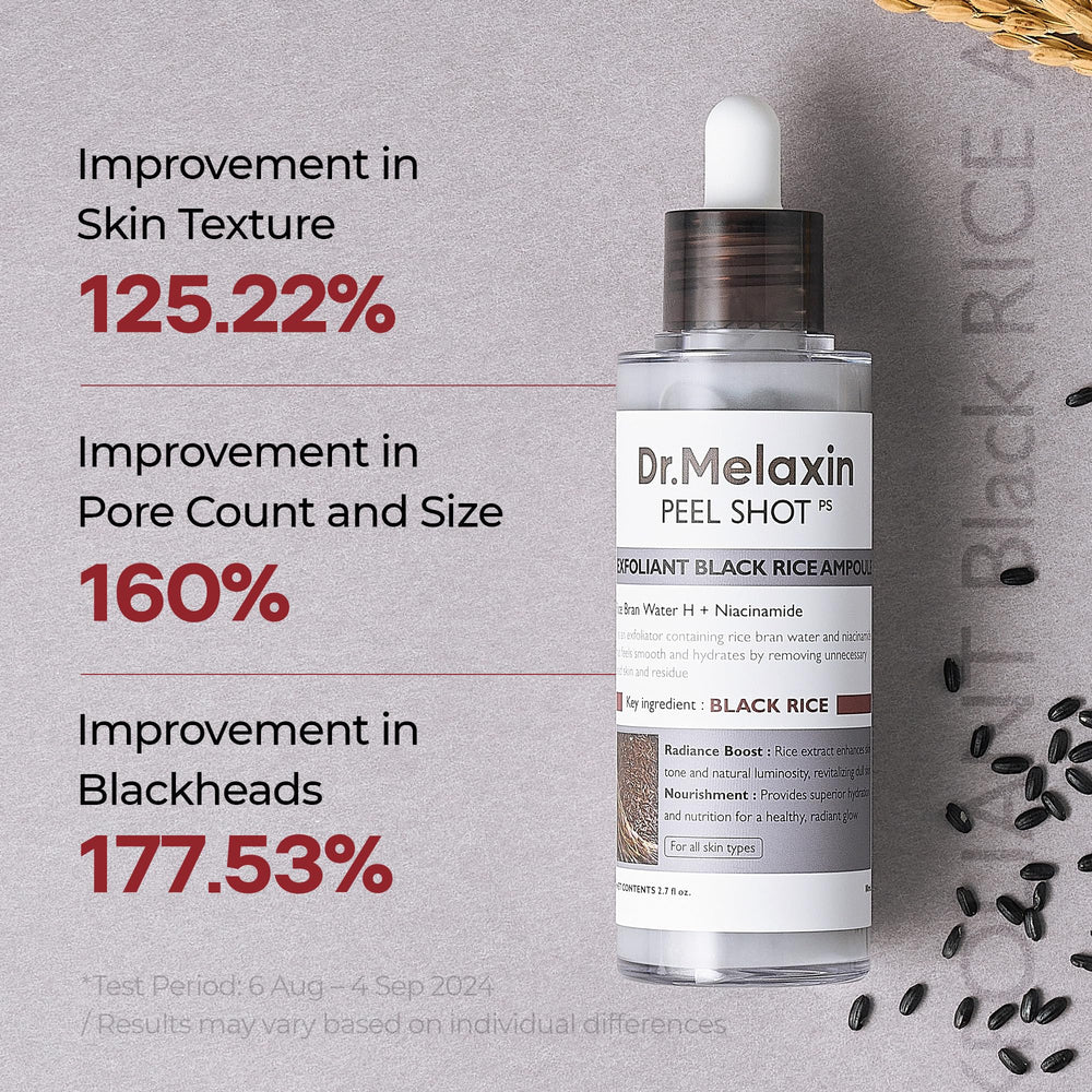 Dr.Melaxin textura en gotero mostrando fluidez y absorción rápida