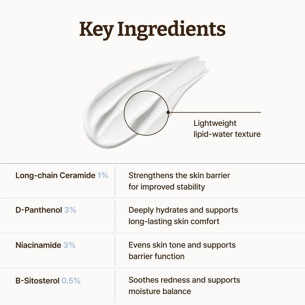 Dr.Reju-All lista de ingredientes mostrando pantenol y niacinamida calmantes