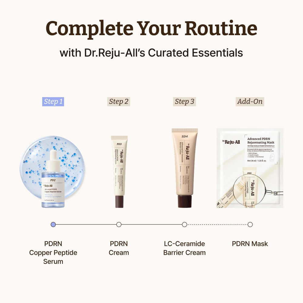 Dr.Reju-All en rutina matutina con crema y SPF demostrando compatibilidad