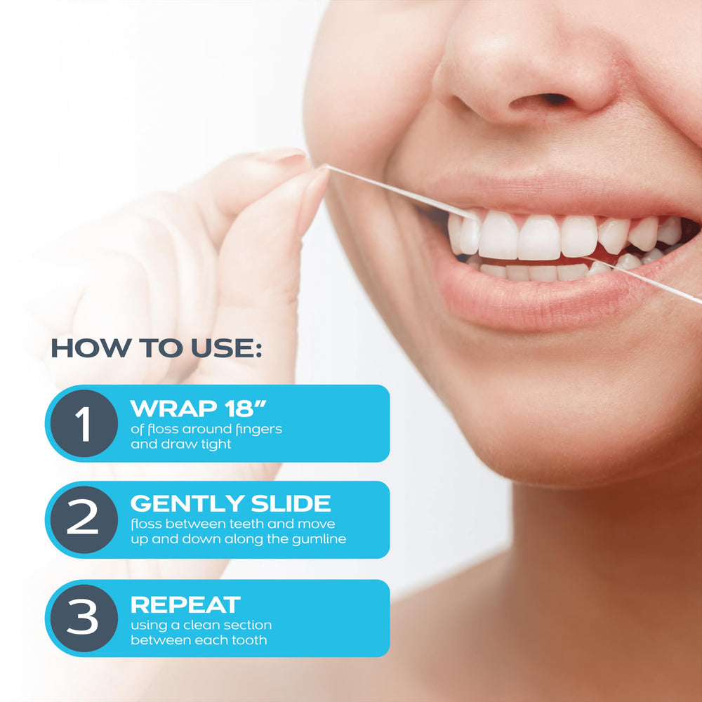 drTung's floss between teeth showing effective plaque removal