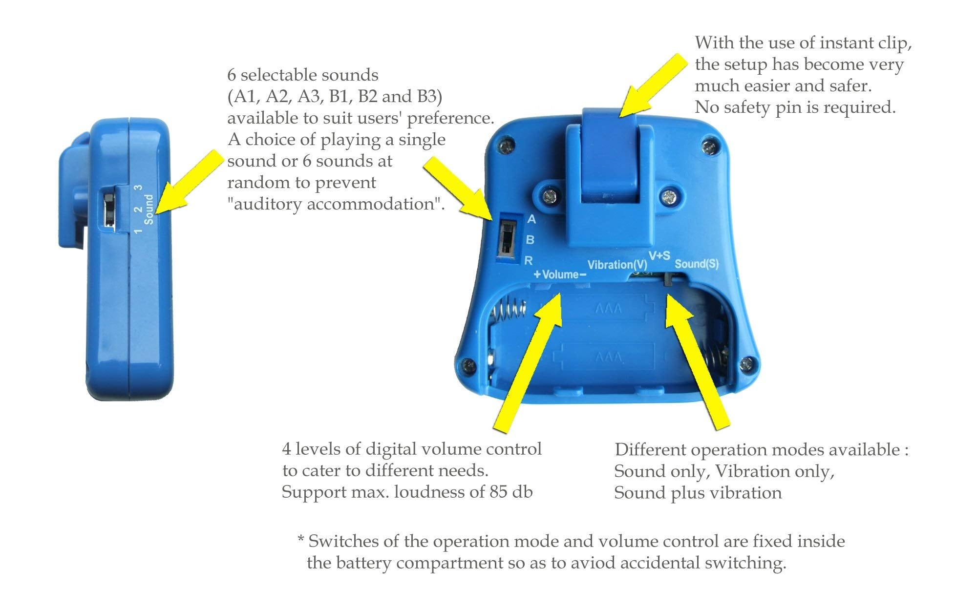 DRYEASY primer plano de la pinza del sensor con cierre seguro y estable