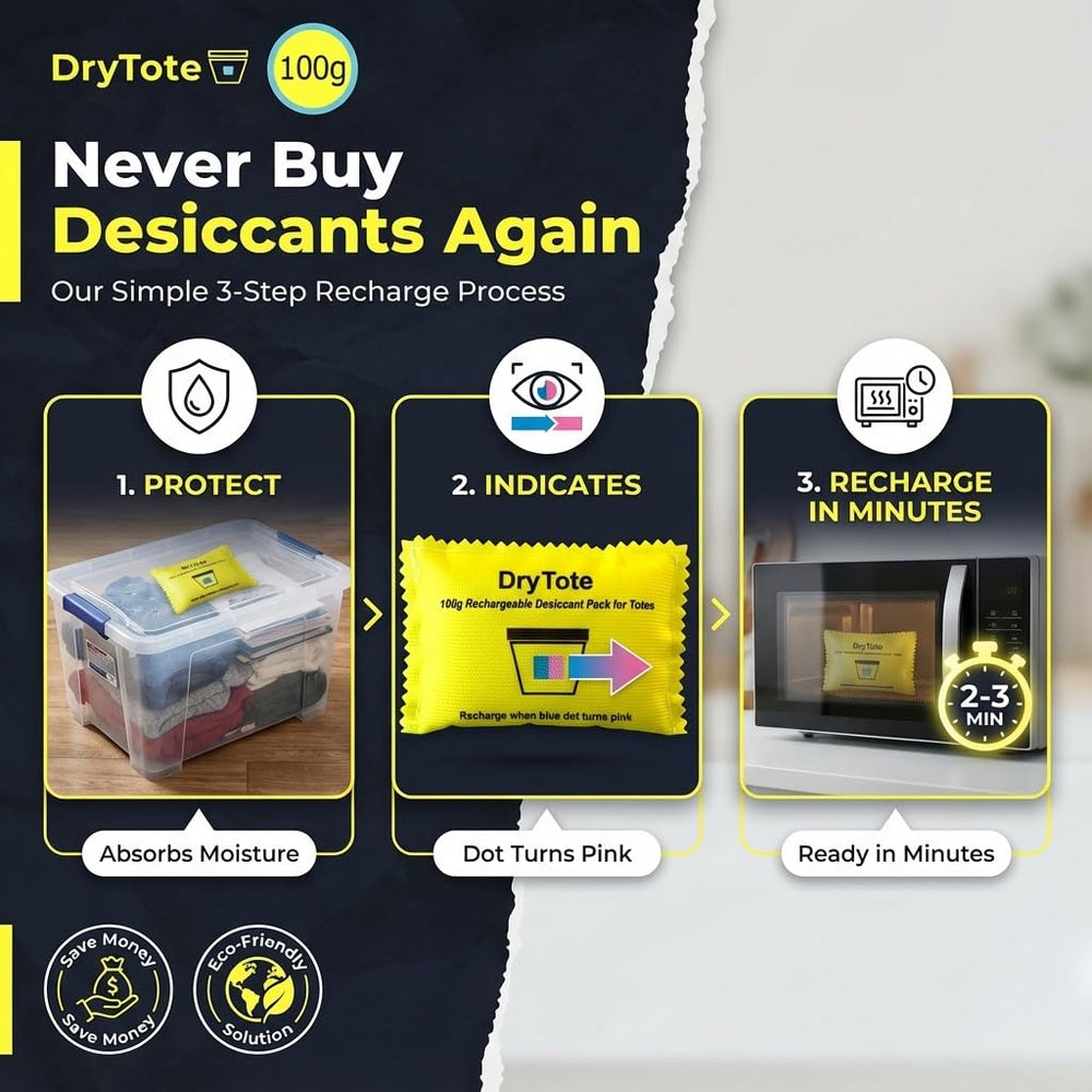 DryTote comparación de tamaño en mano para visualizar escala práctica