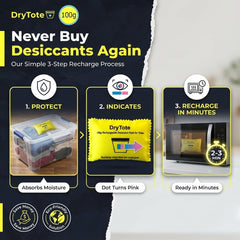 DryTote comparación de tamaño en mano para visualizar escala práctica