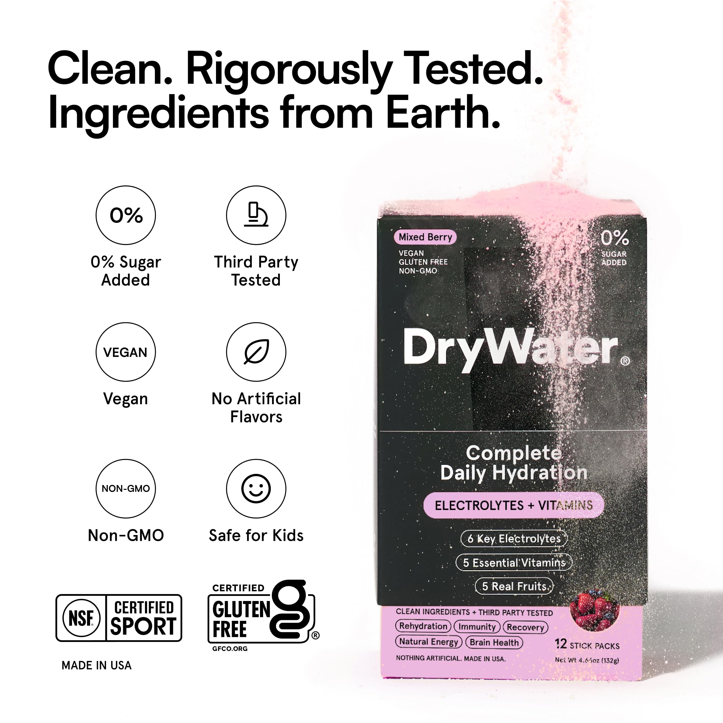 Etiqueta nutricional DryWater en primer plano señalando electrolitos clave