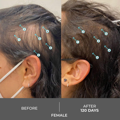 ds labs resultado en cabello con mayor volumen y apariencia más densa