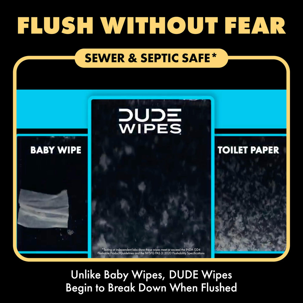 DUDE Wipes comparación de tamaño y 288 unidades para escala y ahorro