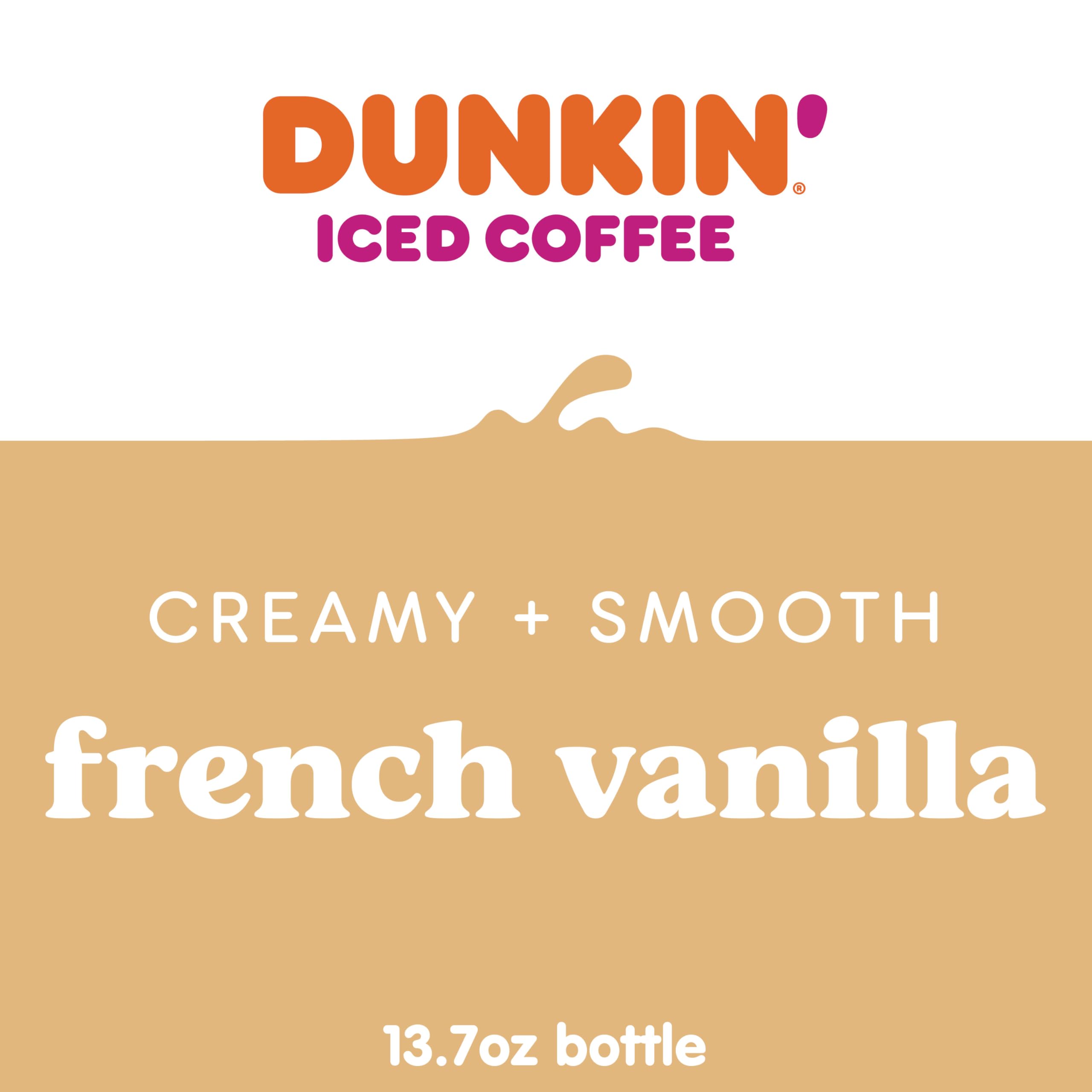 Detail of Dunkin' bottle cap and neck showcasing resealable convenience for on-the-go use