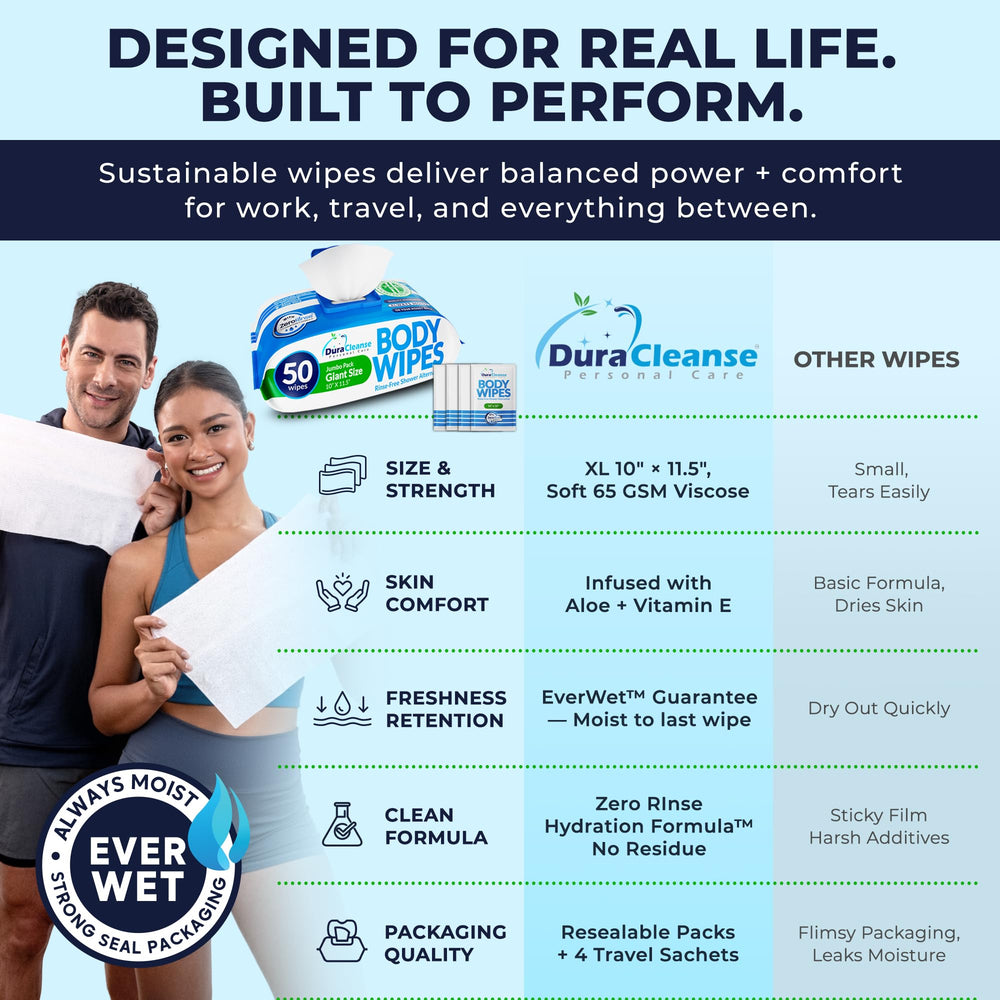 Dura Cleanse toallitas individuales de viaje para higiene portátil