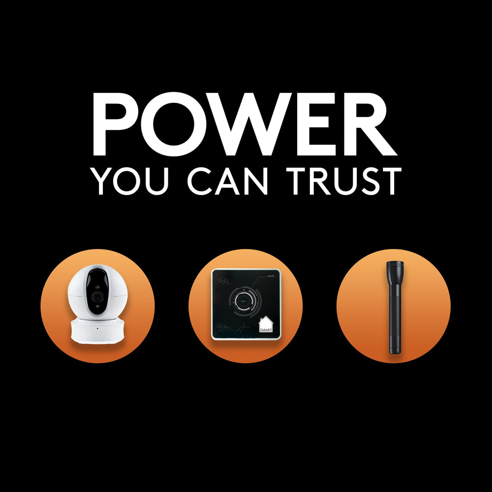 Duracell CR123A installed in a security camera showing reliable surveillance benefit