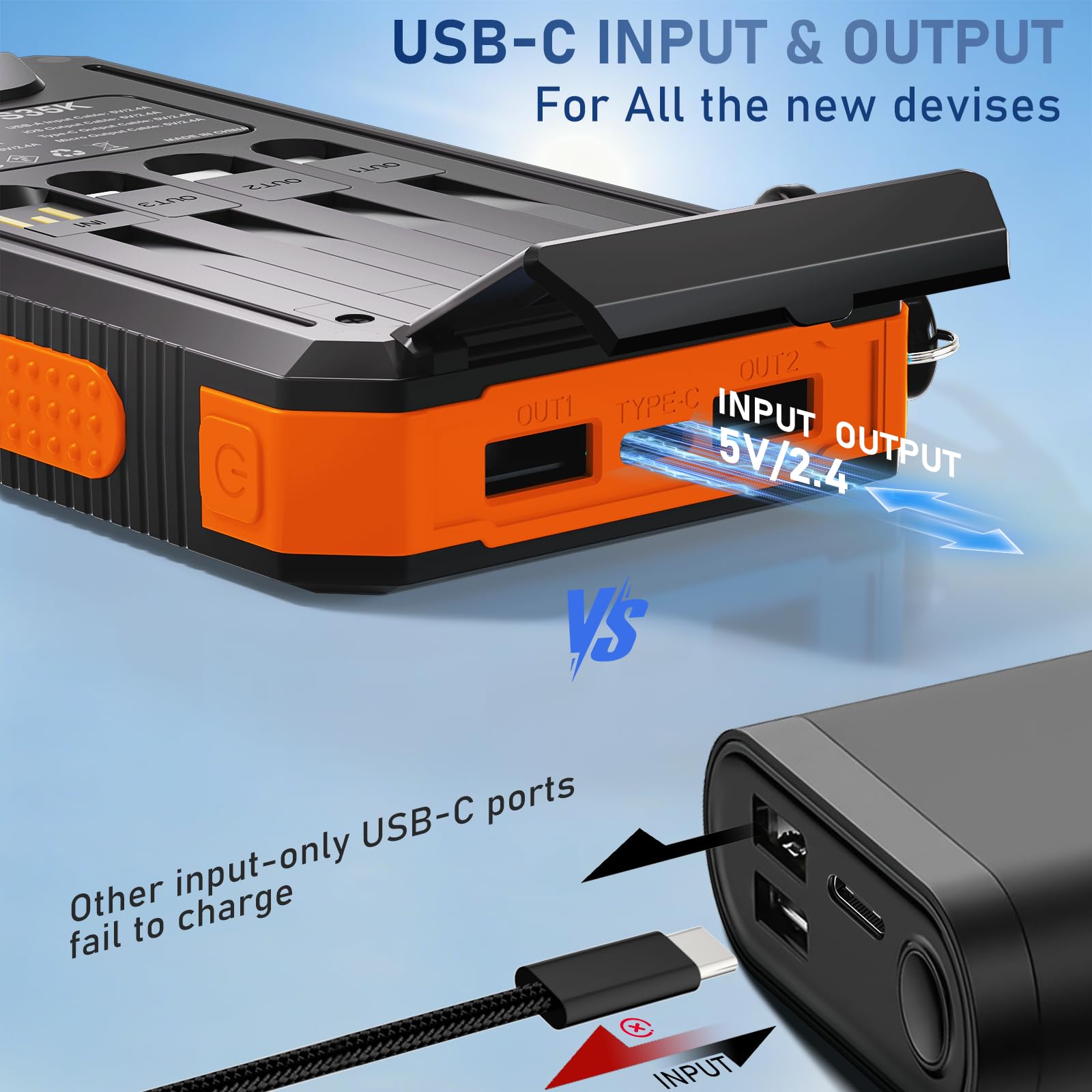 Durecopow size comparison next to a phone, demonstrates portable 20,000mAh capacity on-the-go