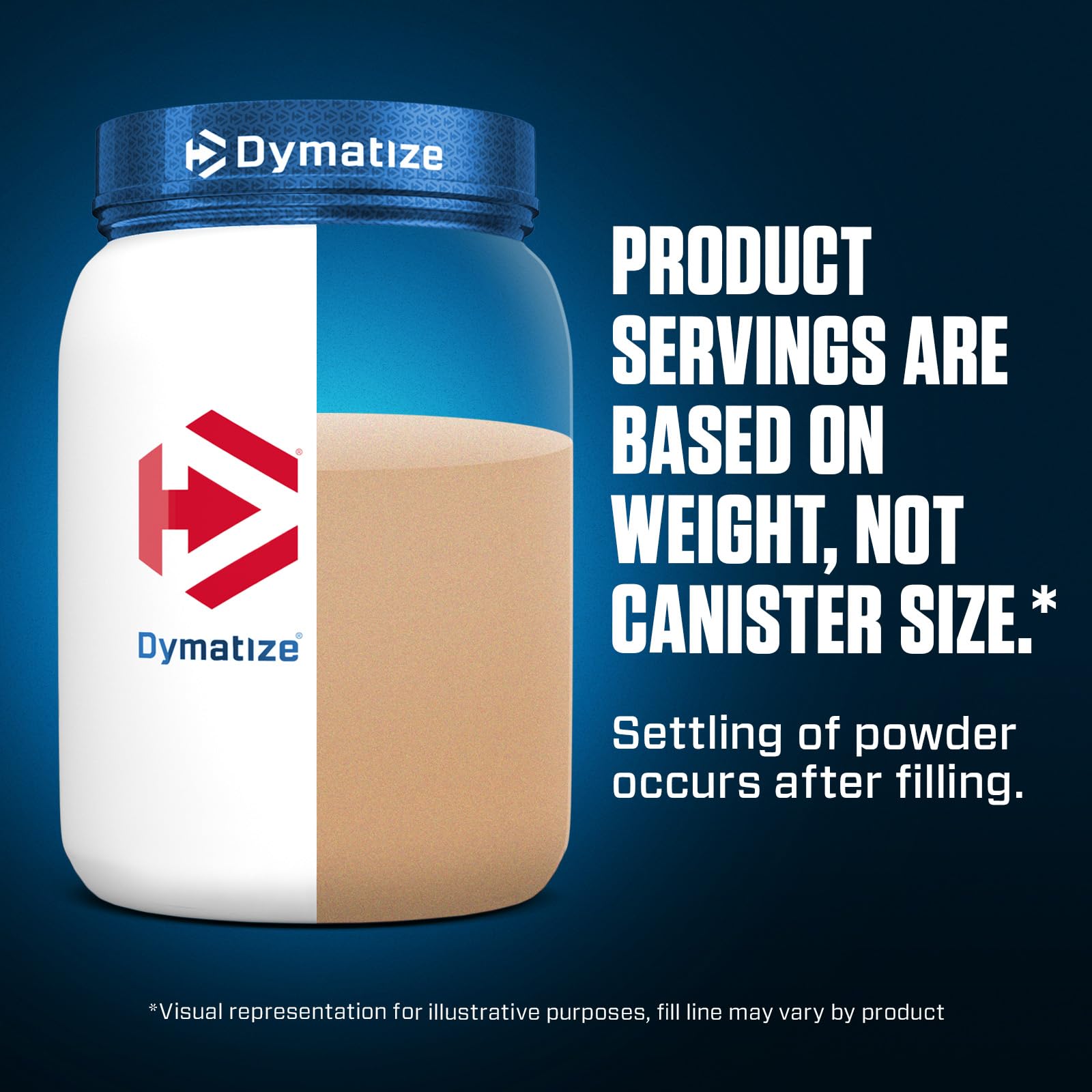 Dymatize batido en gimnasio destacando uso post-entreno o antes de dormir