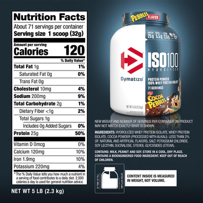 Dymatize ISO100 Cocoa Pebbles scoop next to bowl on scale showing serving size control