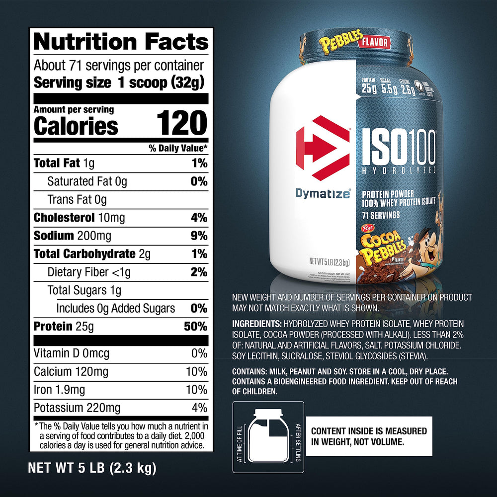 Dymatize ISO100 Cocoa Pebbles scoop next to bowl on scale showing serving size control