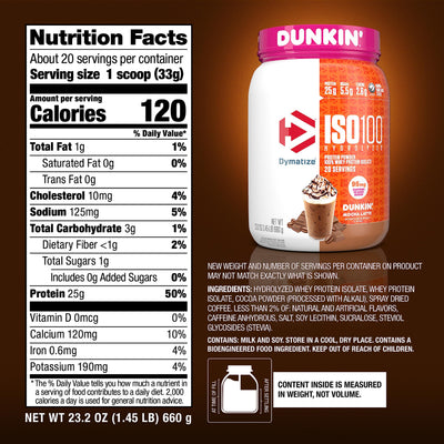 Dymatize ISO100 scoops and powder illustrating precise serving control
