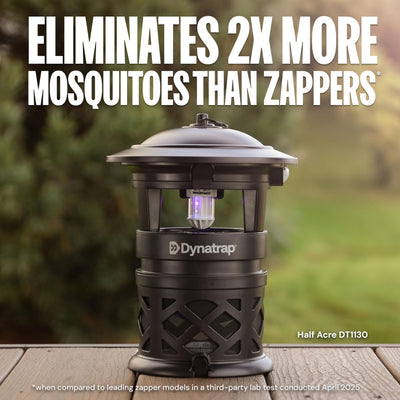 DynaTrap LED bulb detail highlighting long-life lure technology for continuous attraction
