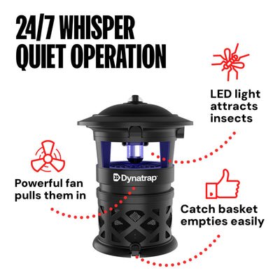 DynaTrap beside a soda can for scale, compact footprint fits small spaces