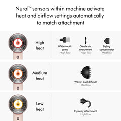 Dyson Supersonic Nural rose gold finish close-up illustrating premium metal accents and refined styling