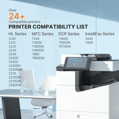 E-Z Ink cartridge installed in Brother printer demonstrating easy, clean installation