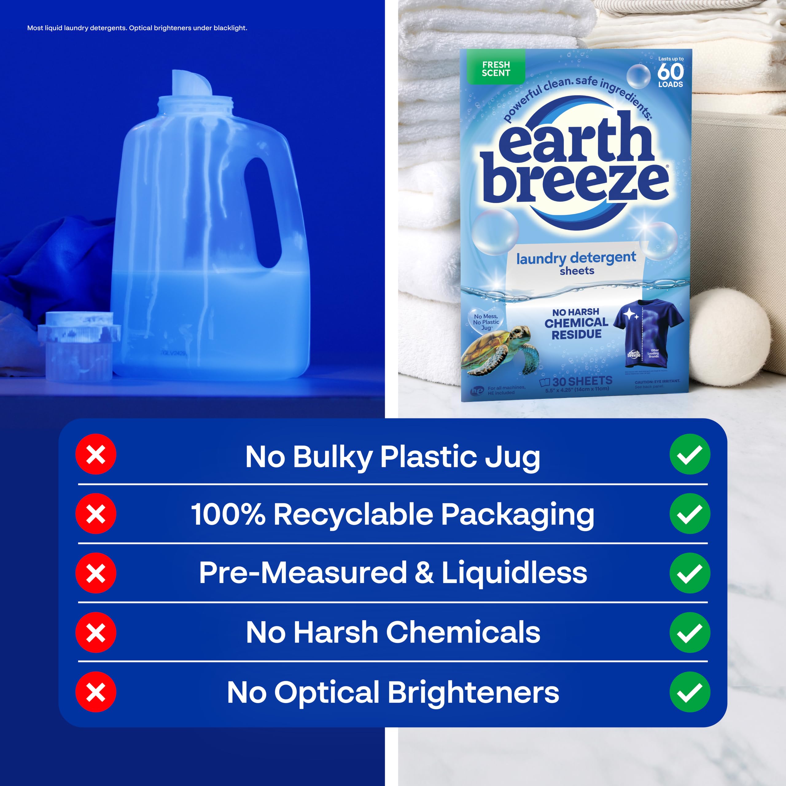 Earth Breeze kit de viaje con hojas destacando portabilidad y sin derrames