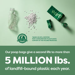 Earth Rated dispensador con una bolsa extraída facilita paseos