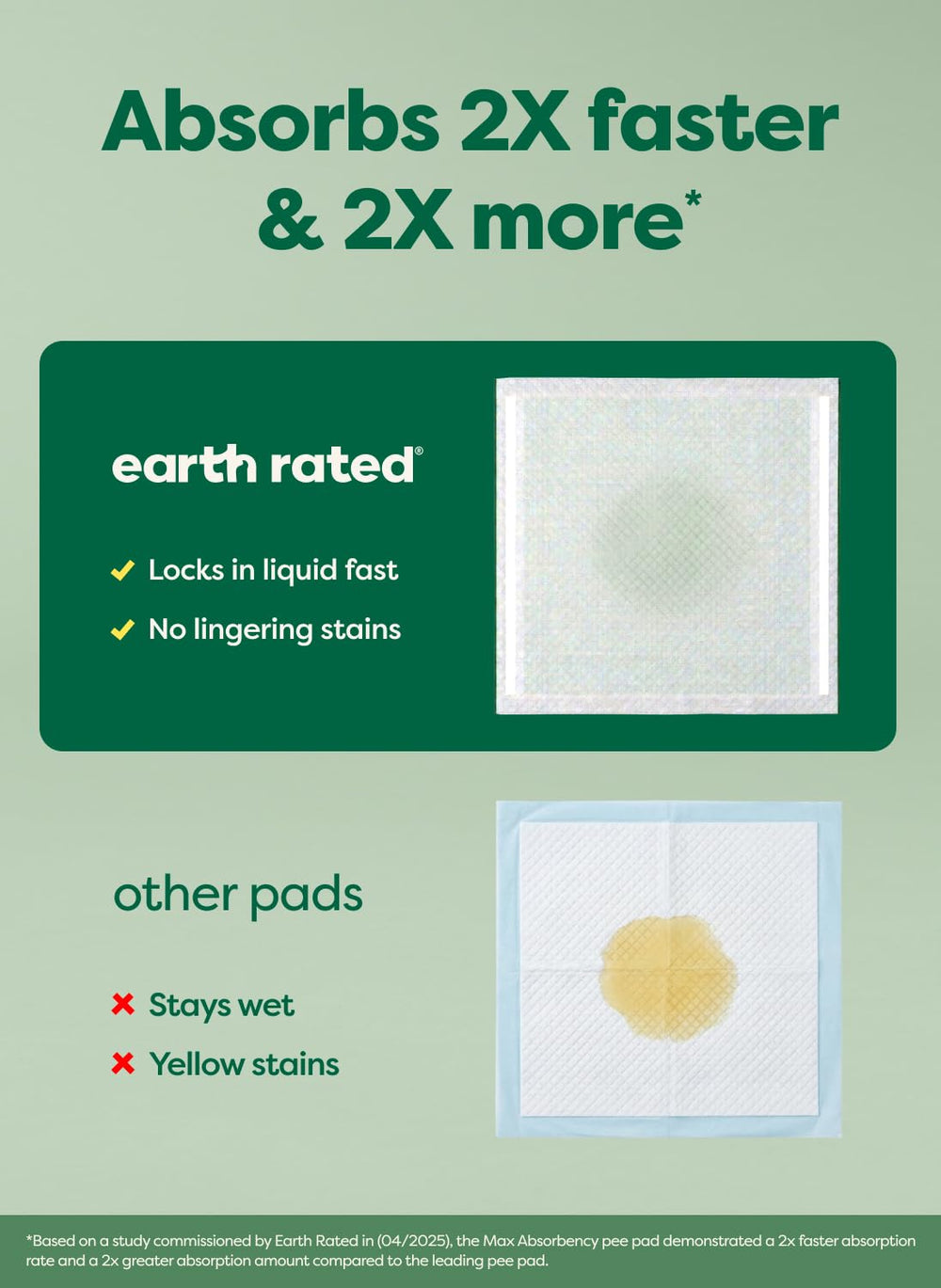 Earth Rated pestañas adhesivas fijando almohadilla al suelo, evita desplazamientos