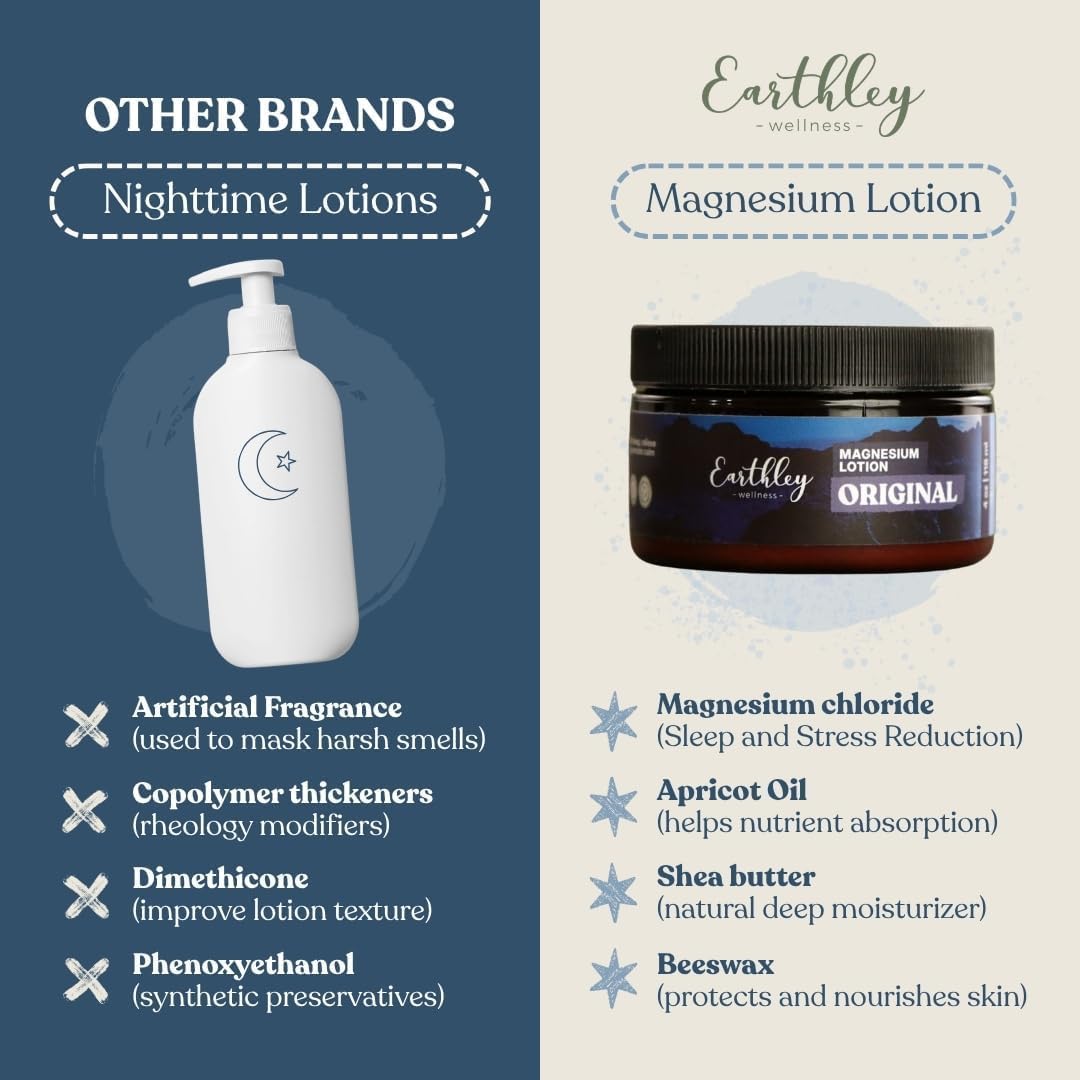 Detalle de etiqueta Earthley Wellness destacando lista de ingredientes