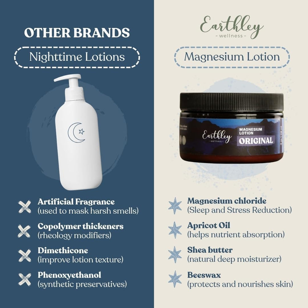 Detalle de etiqueta Earthley Wellness destacando lista de ingredientes