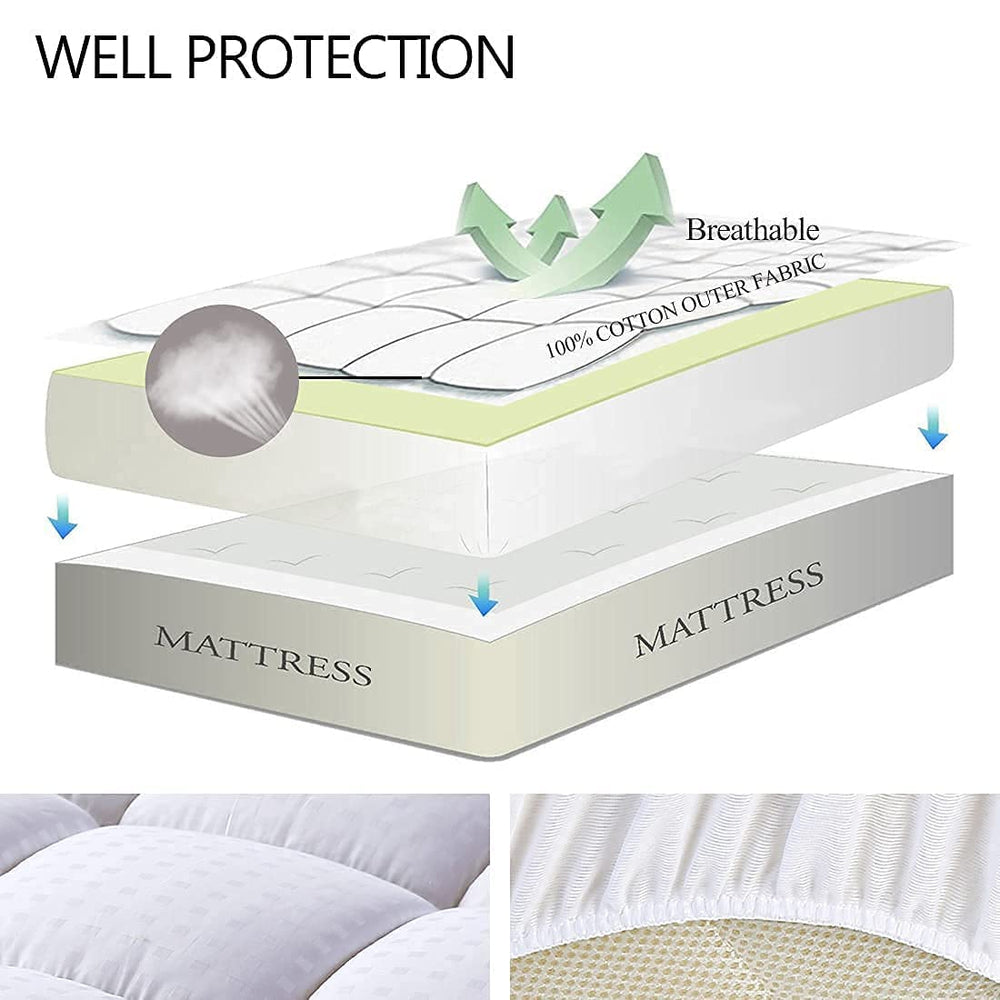 EASELAND elastic skirt detail demonstrating 21-inch deep pocket and secure fit advantage