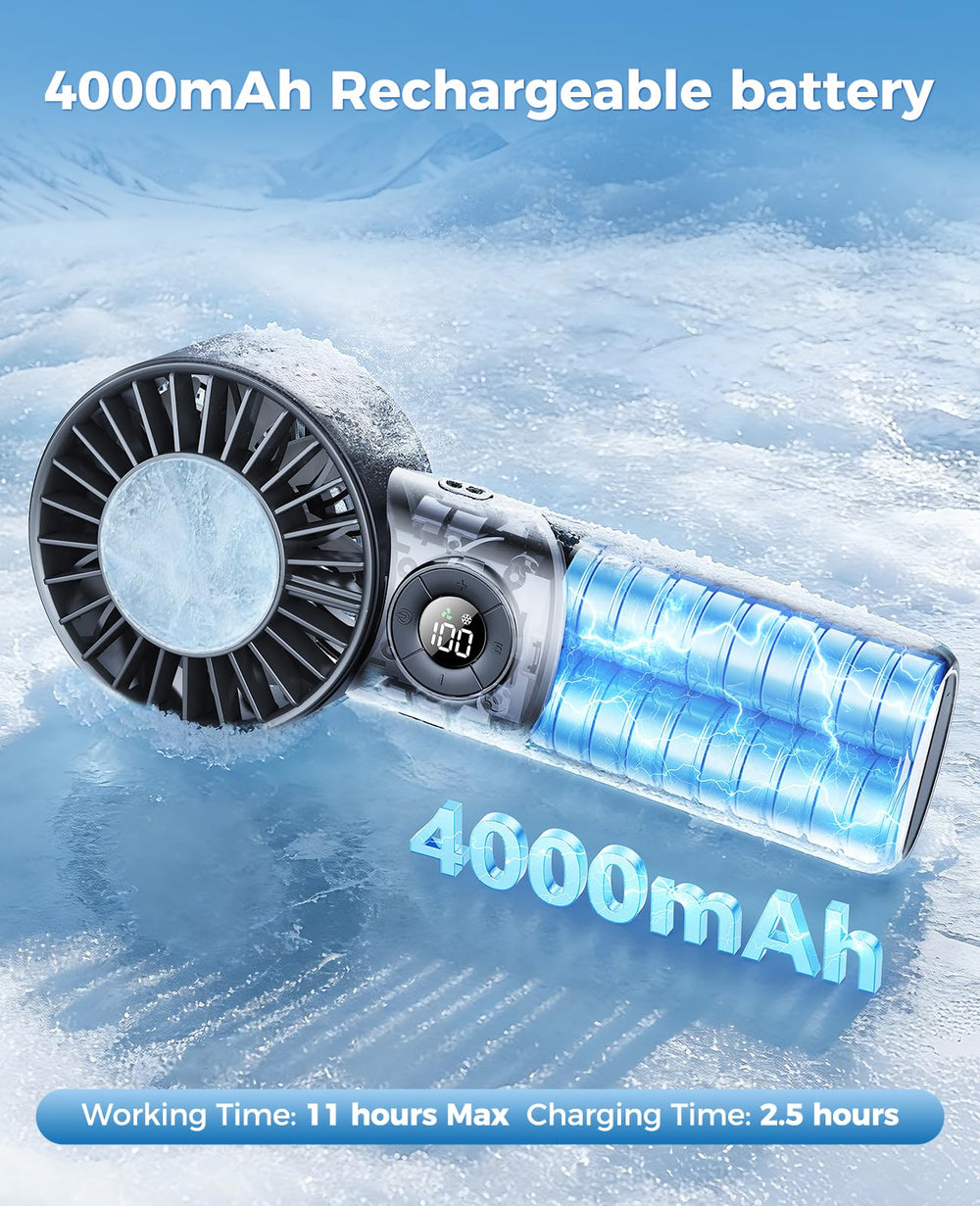 Eastfox ventilador en sobremesa plegado 90° sobre base antideslizante para estabilidad