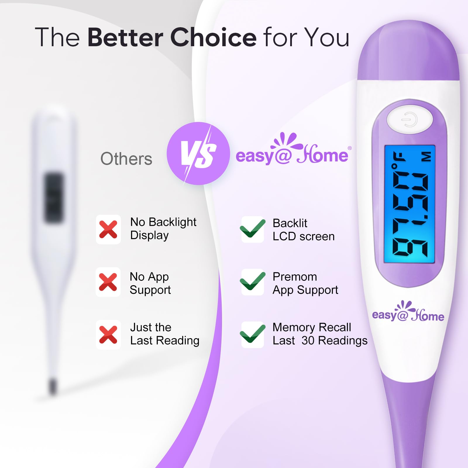 easy@Home comparado con una mano para mostrar tamaño compacto y transporte cómodo