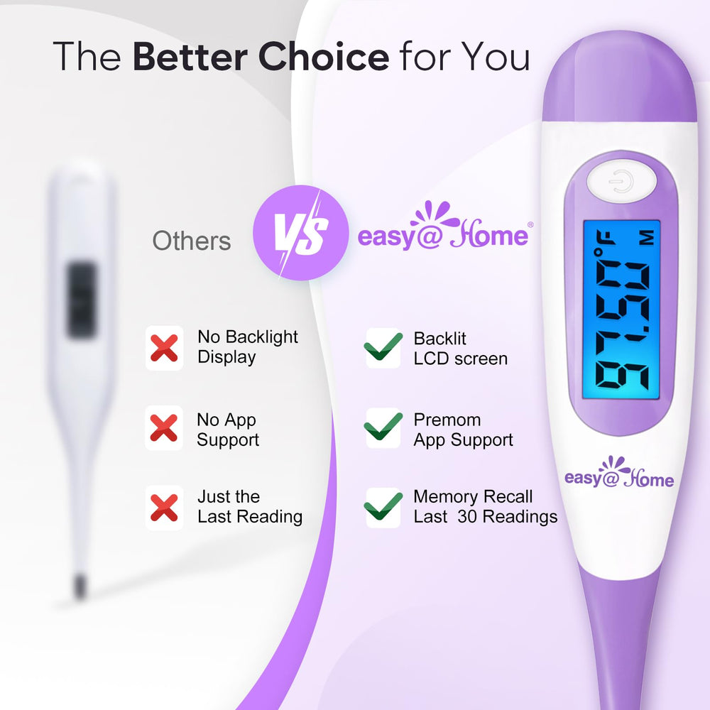easy@Home comparado con una mano para mostrar tamaño compacto y transporte cómodo