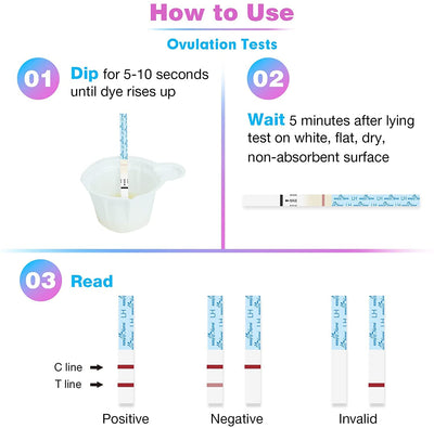Easy@Home etiqueta e instrucciones impresas para uso doméstico seguro