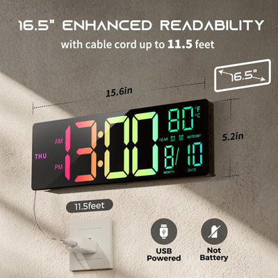 EASYERA digits close detail highlighting bold numerals for easier reading benefit
