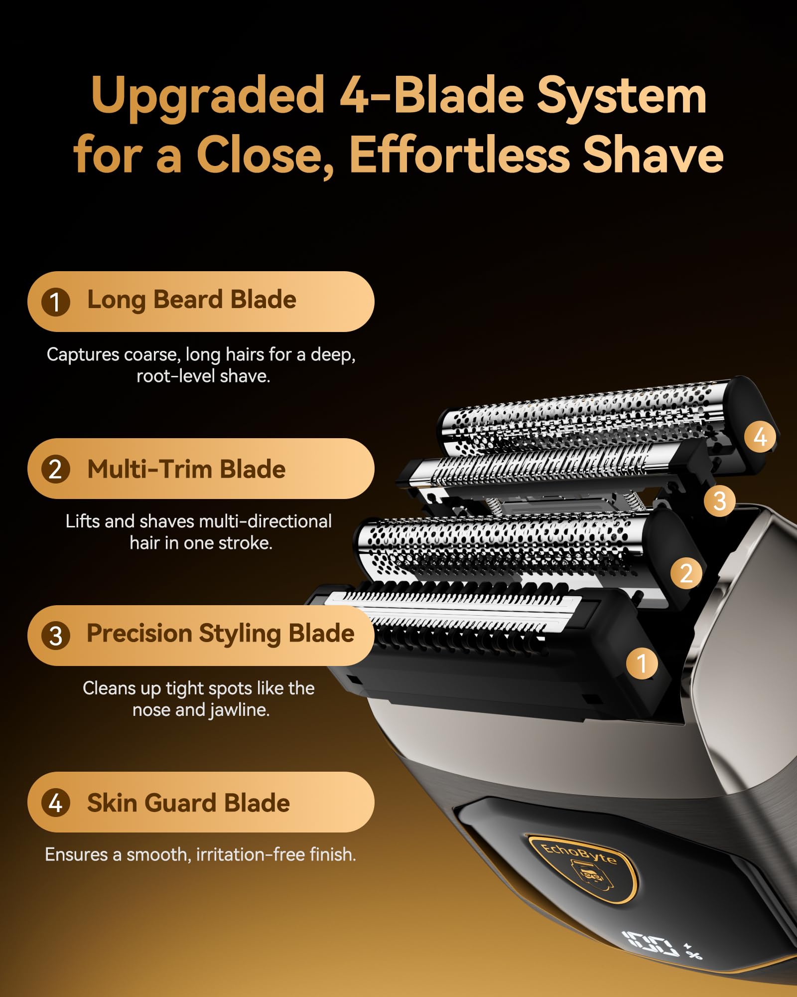 EchoByte detachable head rinsed under tap benefit: easy cleaning and hygiene