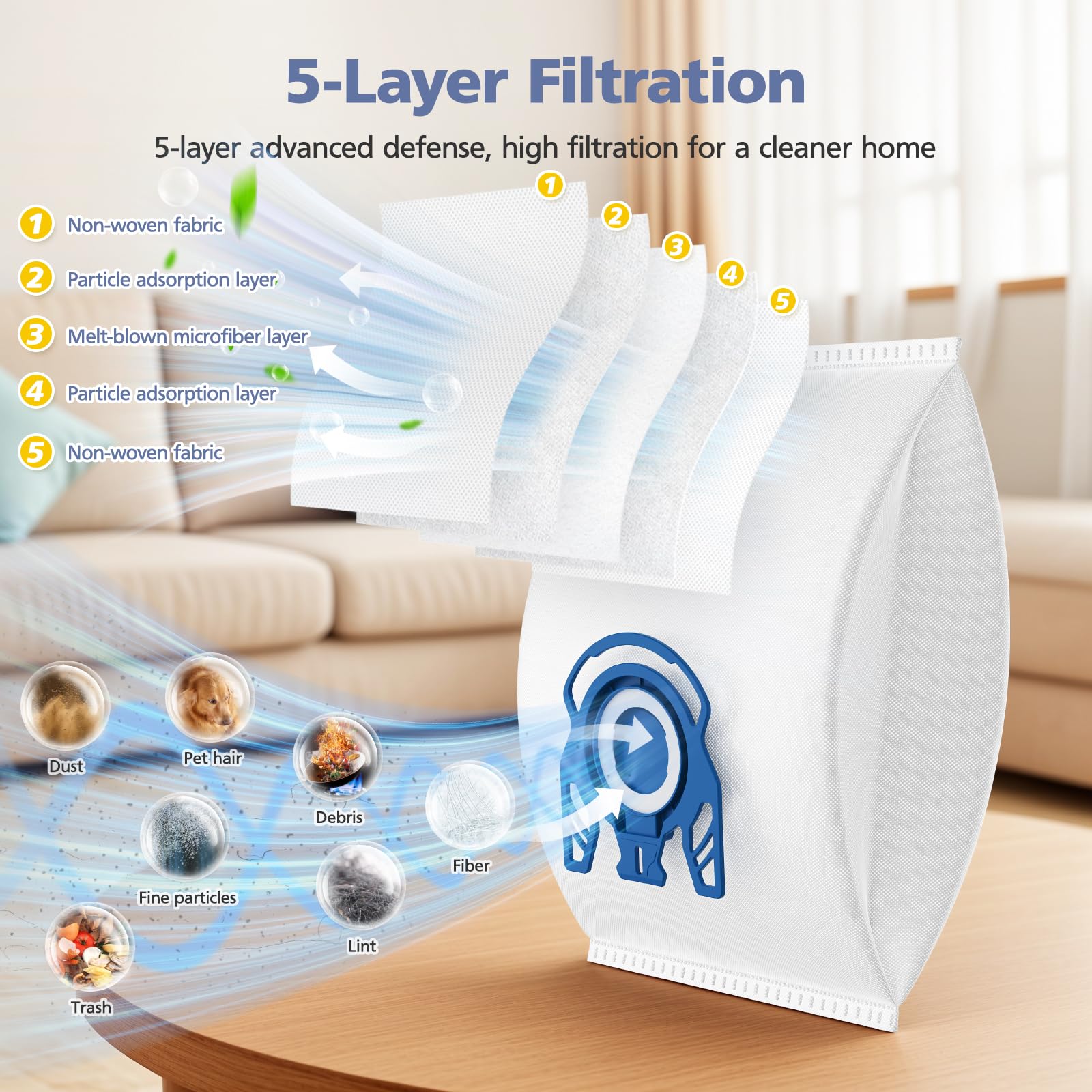 Ecleanfy textura multicapa 5 capas que mejora la filtración