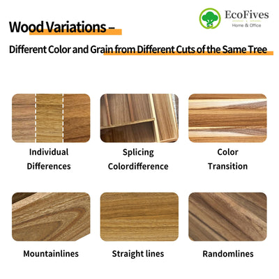 EcoFives acacia organizer finish and grain detail highlighting durable natural wood