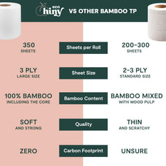 ecoHiny núcleo de bambú de 4 cm que facilita montaje y reduce residuos
